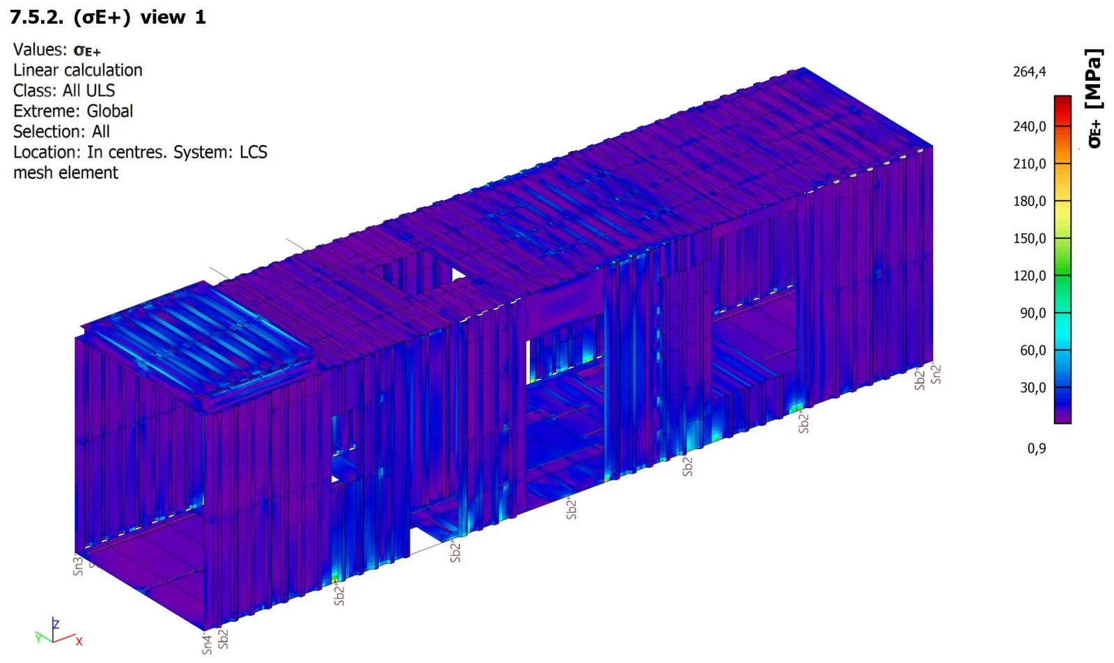 Stress colour map across a container enclosure, maximum 264 MPa